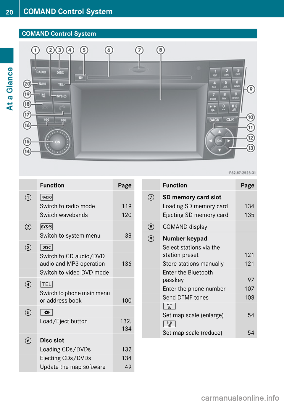 MERCEDES-BENZ M-Class 2009 W164 Comand Manual 