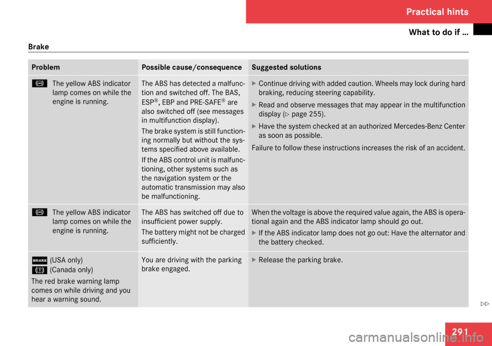 MERCEDES-BENZ CLS63AMG 2009 W219 Owners Manual 