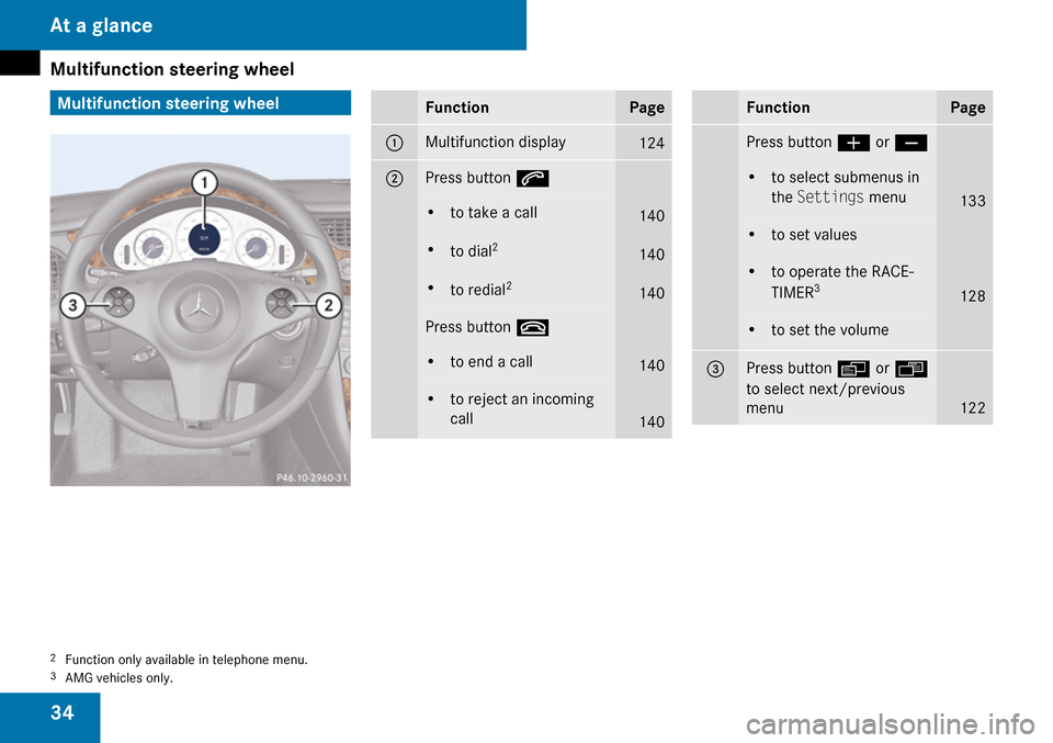 MERCEDES-BENZ CLS63AMG 2009 W219 Owners Guide 