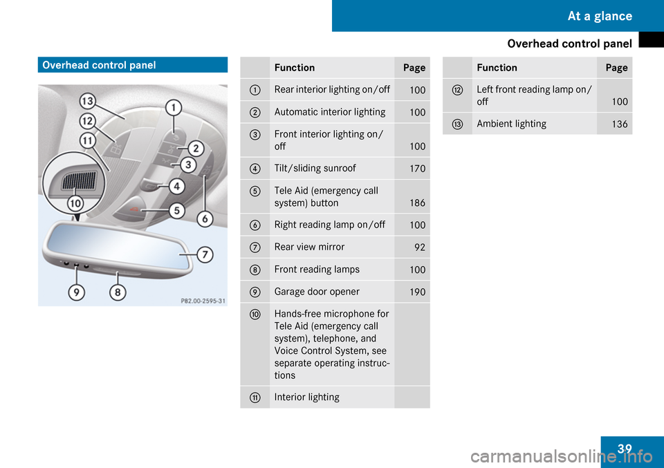 MERCEDES-BENZ CLS550 2009 W219 Service Manual 