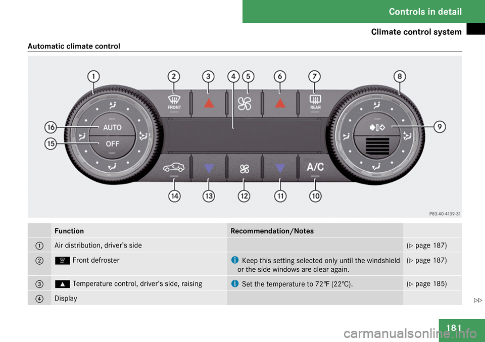 MERCEDES-BENZ CLK350 2009 C208 Owners Manual 