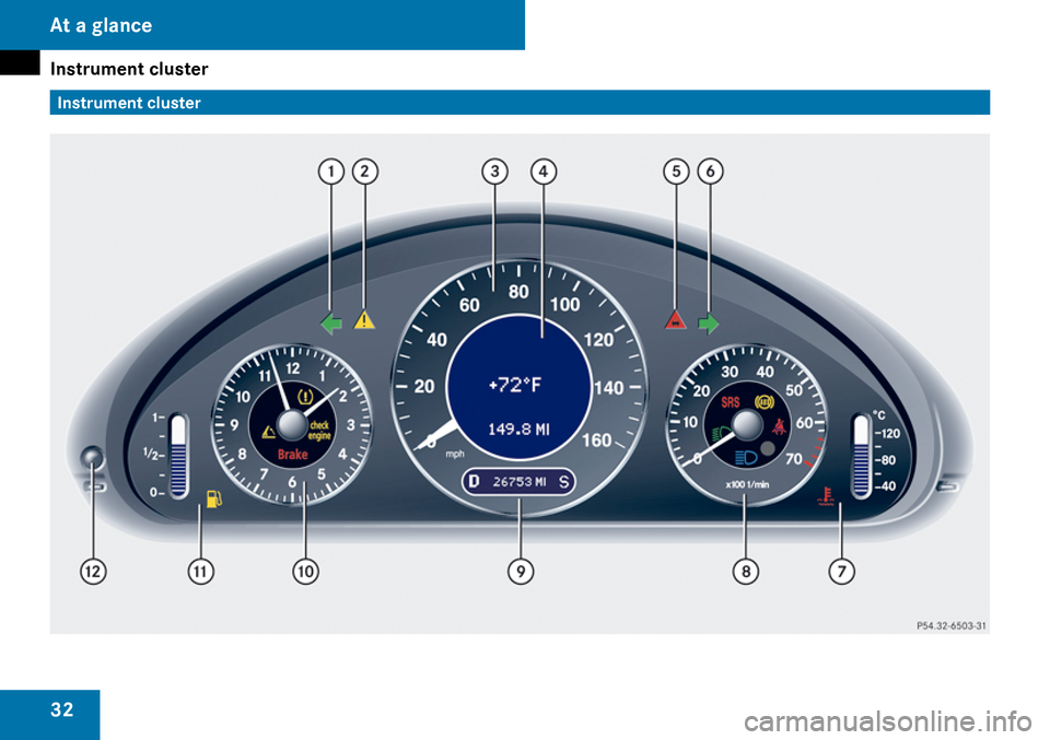 MERCEDES-BENZ CLK350 2009 C208 Owners Guide MERCEDES-BENZ CLK350 2009 C208 Owners Guide