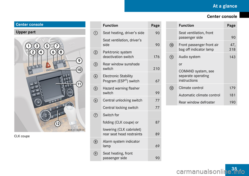 MERCEDES-BENZ CLK350 2009 C208 Owners Guide MERCEDES-BENZ CLK350 2009 C208 Owners Guide