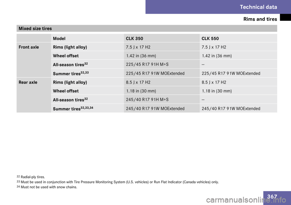 MERCEDES-BENZ CLK350 2009 C208 Owners Manual 