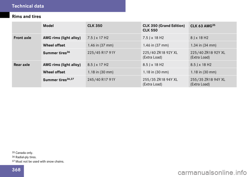 MERCEDES-BENZ CLK350 2009 C208 Owners Manual 