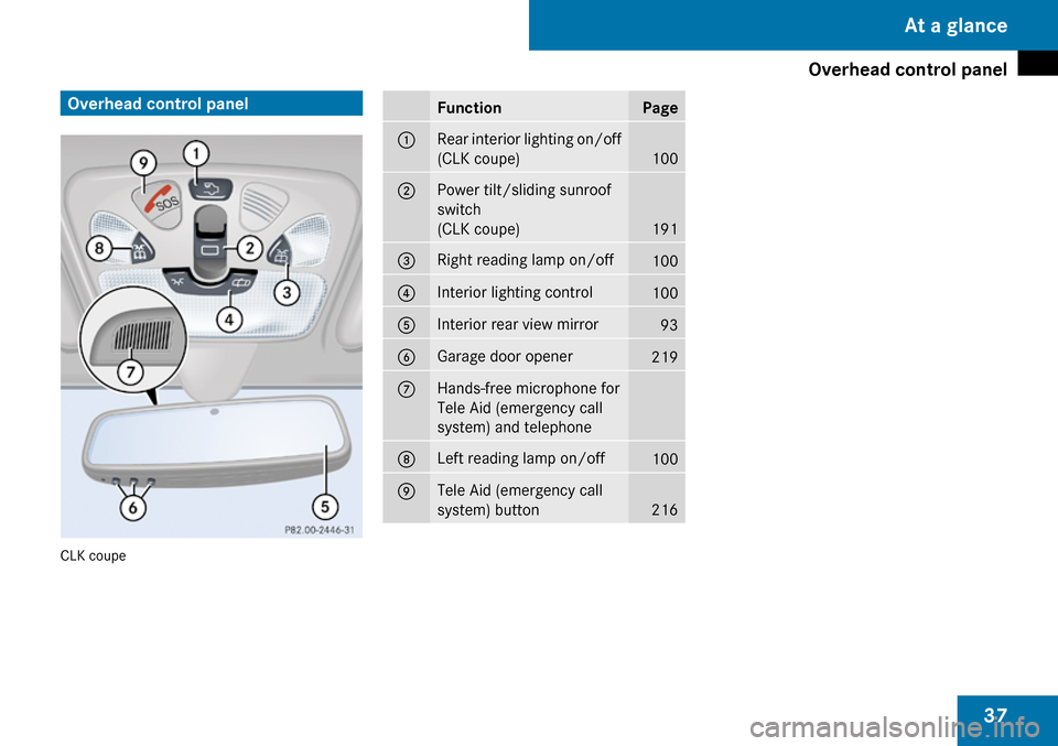 MERCEDES-BENZ CLK350 2009 C208 Owners Guide MERCEDES-BENZ CLK350 2009 C208 Owners Guide