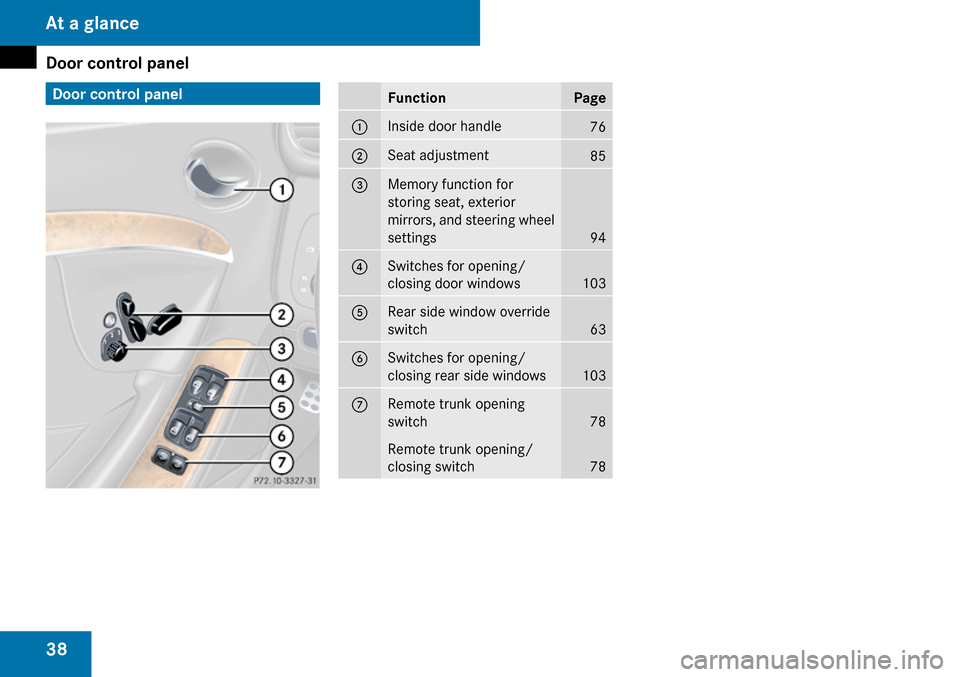 MERCEDES-BENZ CLK350 2009 C208 Owners Guide MERCEDES-BENZ CLK350 2009 C208 Owners Guide