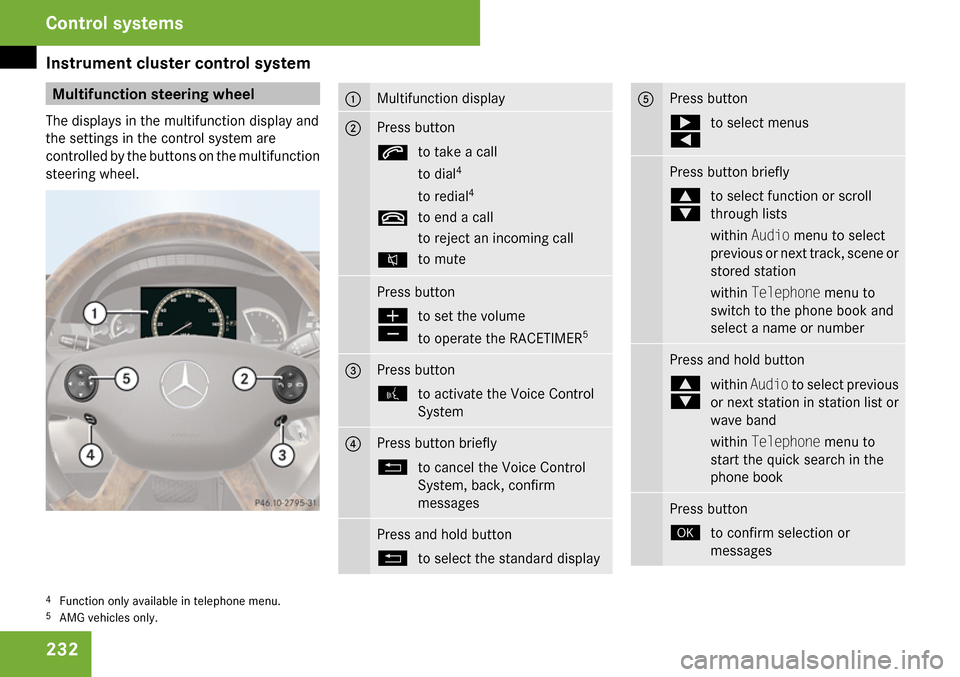 MERCEDES-BENZ CL600 2009 C216 Owners Manual MERCEDES-BENZ CL600 2009 C216 Owners Manual