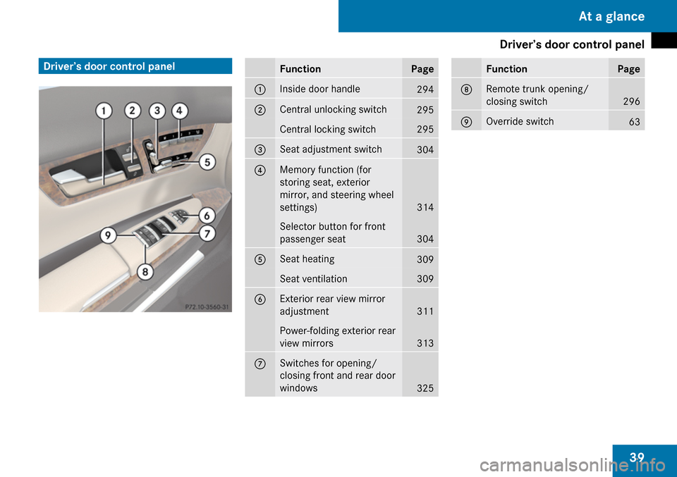 MERCEDES-BENZ CL600 2009 C216 Service Manual 