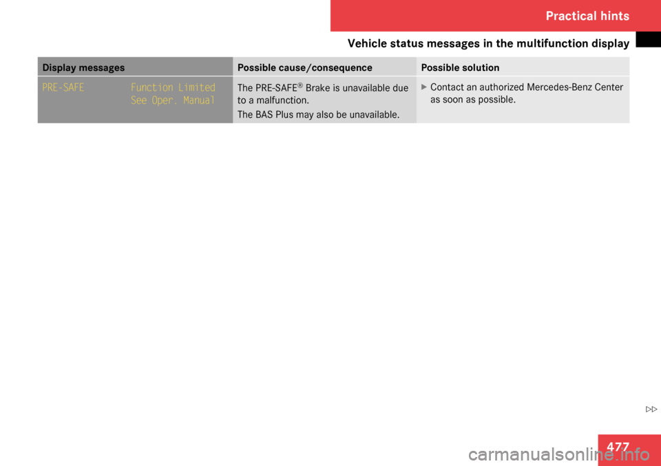 MERCEDES-BENZ CL550 2009 C216 Owners Manual 