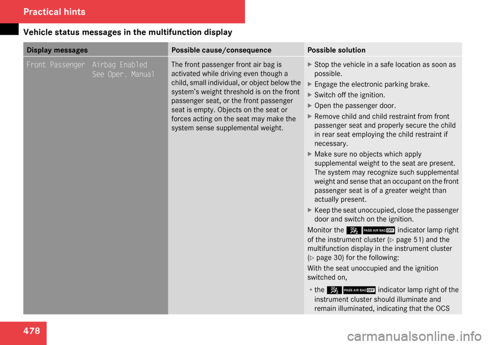 MERCEDES-BENZ CL550 2009 C216 Owners Manual 
