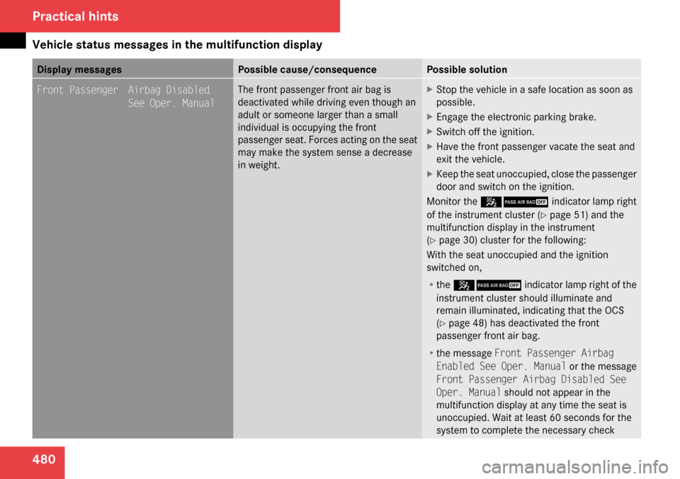 MERCEDES-BENZ CL550 2009 C216 Owners Manual 