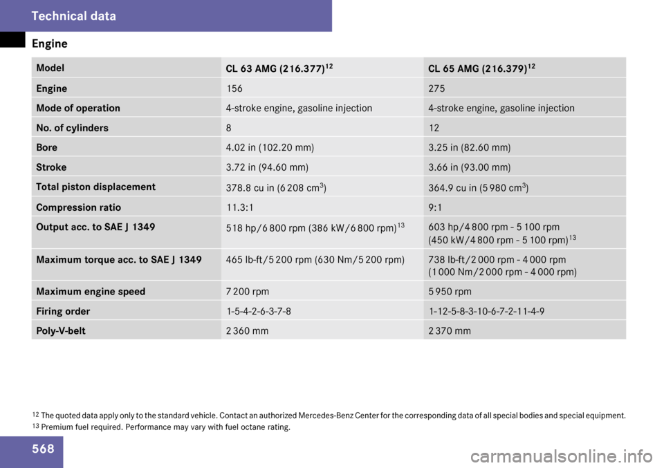 MERCEDES-BENZ CL600 2009 C216 Owners Manual MERCEDES-BENZ CL600 2009 C216 Owners Manual