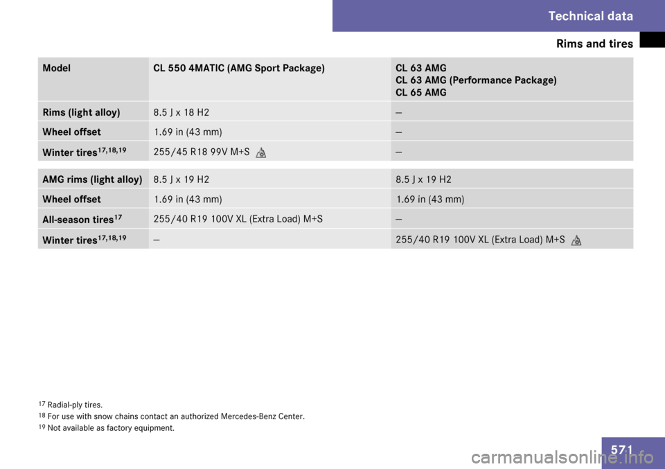 MERCEDES-BENZ CL550 2009 C216 Owners Manual MERCEDES-BENZ CL550 2009 C216 Owners Manual