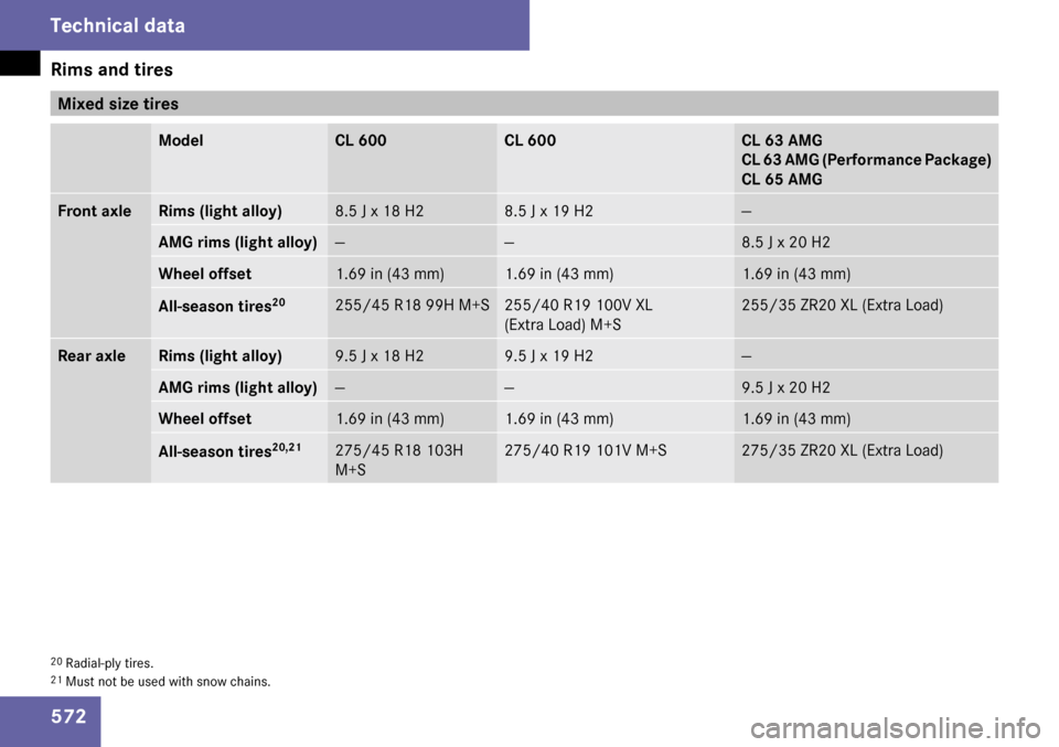 MERCEDES-BENZ CL550 2009 C216 Owners Manual MERCEDES-BENZ CL550 2009 C216 Owners Manual