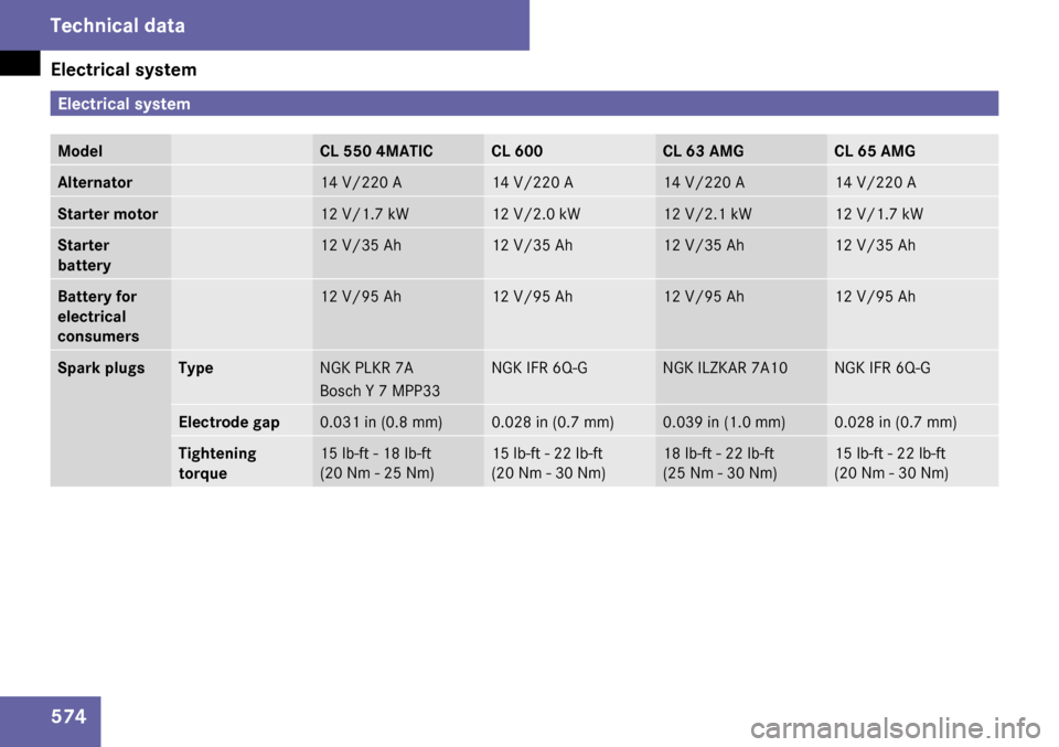 MERCEDES-BENZ CL550 2009 C216 Owners Manual MERCEDES-BENZ CL550 2009 C216 Owners Manual