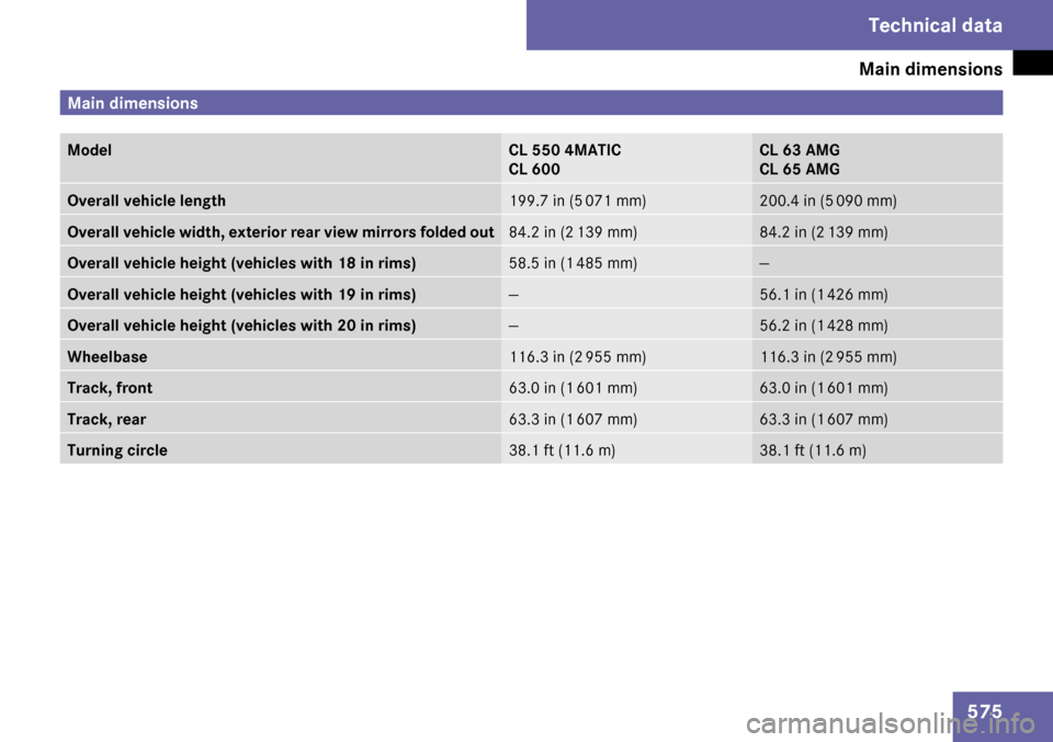 MERCEDES-BENZ CL550 2009 C216 Owners Manual MERCEDES-BENZ CL550 2009 C216 Owners Manual