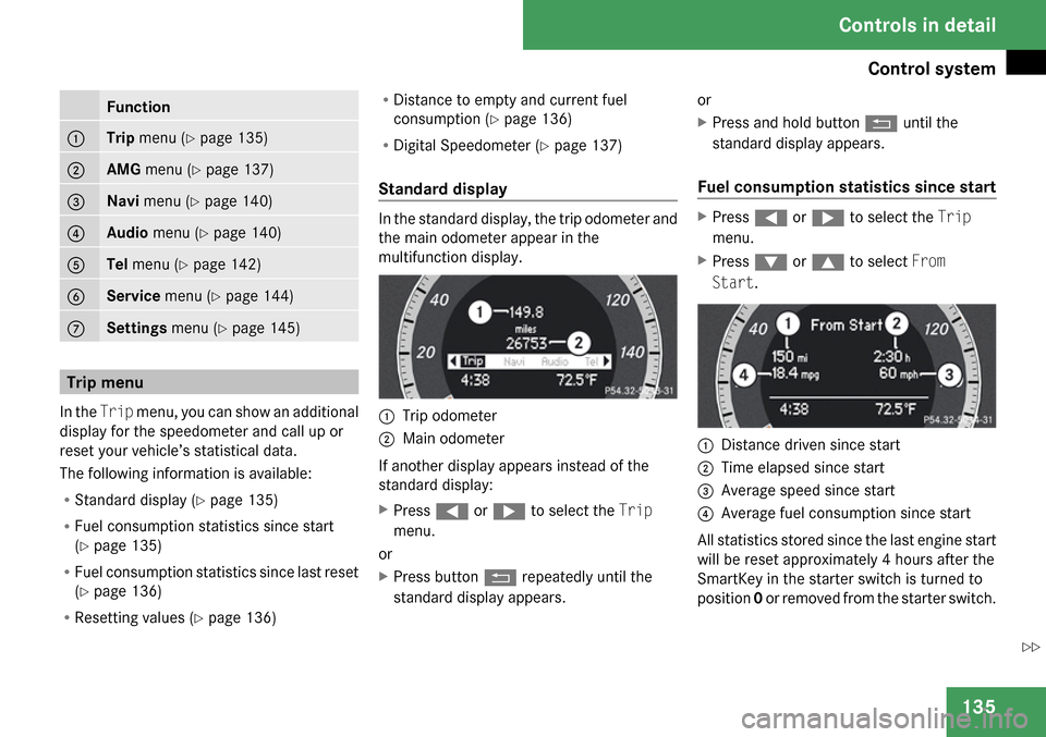 MERCEDES-BENZ C300 4MATIC 2009 W204 Owners Manual 
