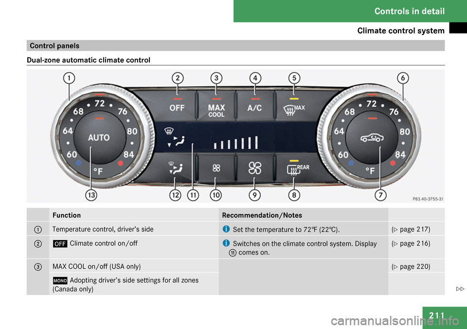MERCEDES-BENZ C350S 2009 W204 Owners Manual MERCEDES-BENZ C350S 2009 W204 Owners Manual