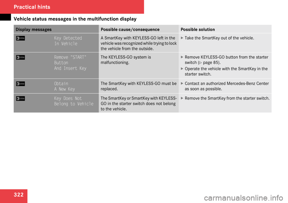 MERCEDES-BENZ C300 4MATIC 2009 W204 Owners Manual 