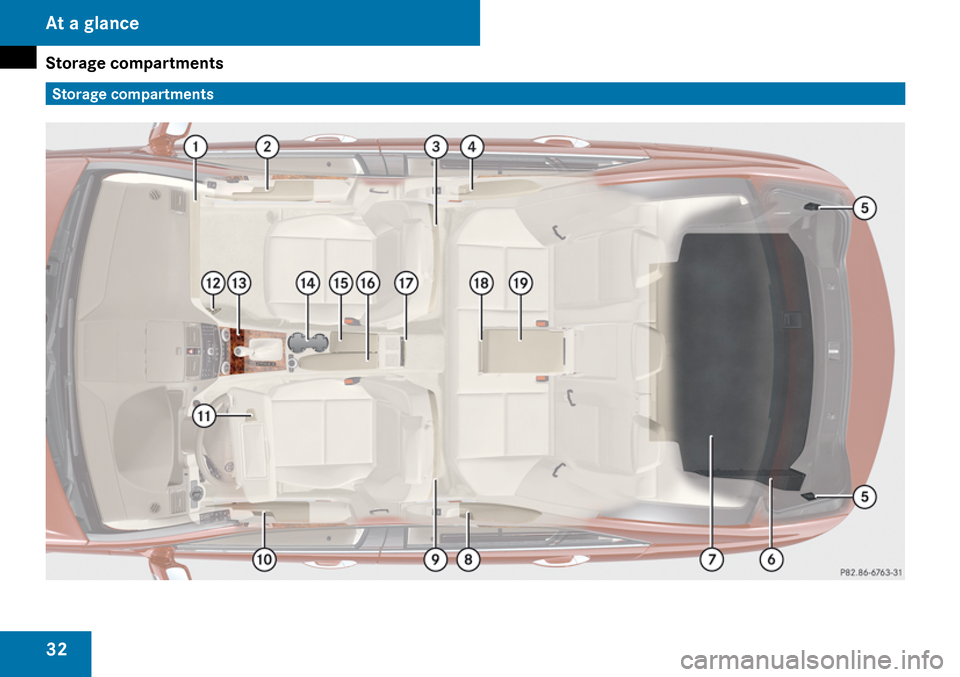 MERCEDES-BENZ C350S 2009 W204 Owners Guide 