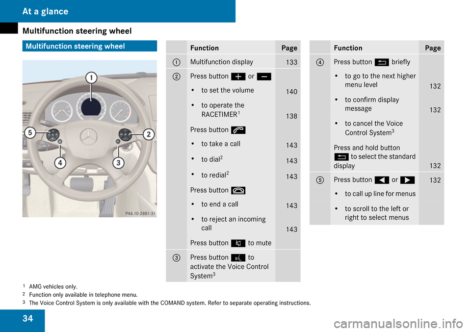MERCEDES-BENZ C300 4MATIC 2009 W204 Owners Guide 