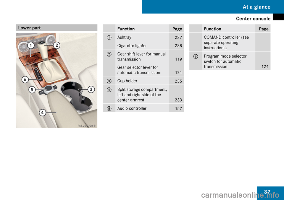 MERCEDES-BENZ C350S 2009 W204 Owners Guide 