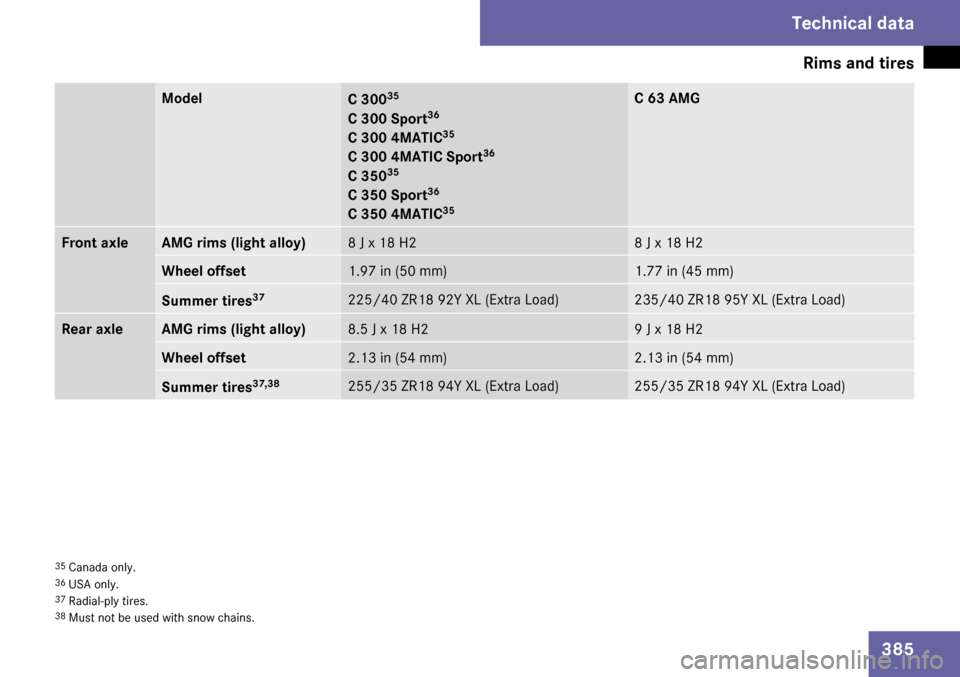 MERCEDES-BENZ C300 4MATIC 2009 W204 Owners Manual MERCEDES-BENZ C300 4MATIC 2009 W204 Owners Manual
