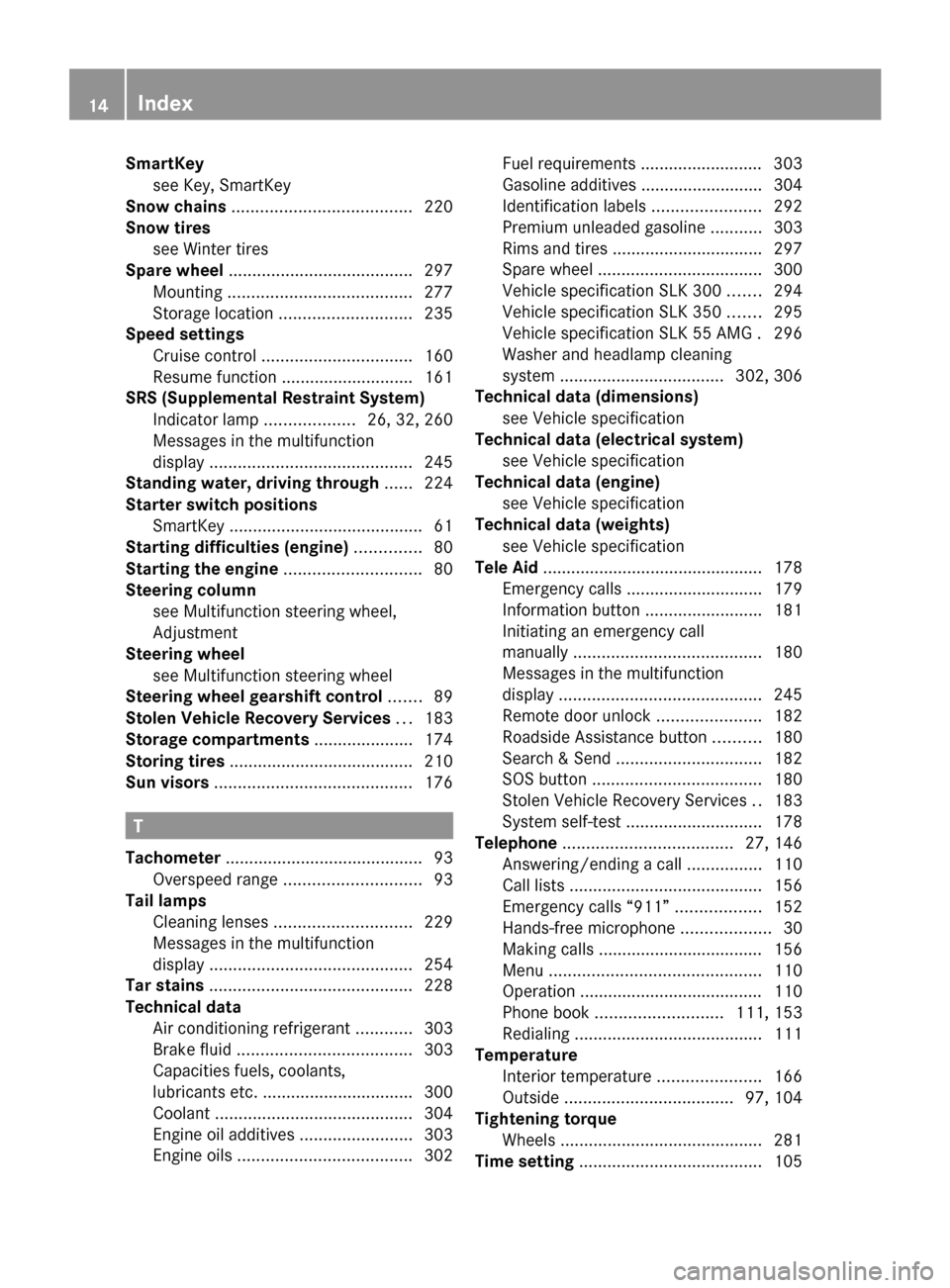 MERCEDES-BENZ SLK55AMG 2010 R171 User Guide SmartKey
see Key, SmartKey
Snow chains ...................................... 220
Snow tires see Winter tires
Spare wheel MERCEDES-BENZ SLK55AMG 2010 R171 User Guide SmartKey
see Key, SmartKey
Snow chains ...................................... 220
Snow tires see Winter tires
Spare wheel