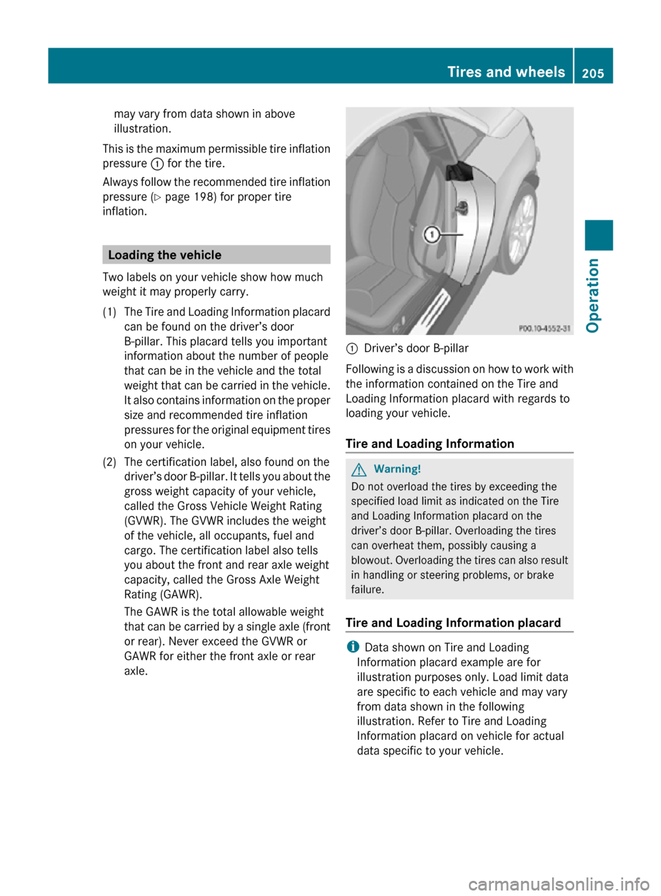 MERCEDES-BENZ SLK300 2010 R171 Owners Manual may vary from data shown in above
illustration.
This is the maximum permissible tire inflation
pressure  : for the tire.
Always follow the recommended tire inflation
pressure ( Y page 198) for proper 