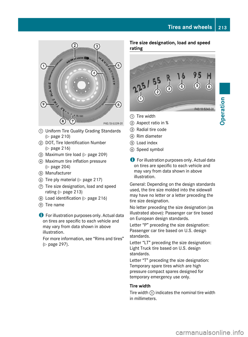 MERCEDES-BENZ SLK55AMG 2010 R171 Owners Manual :
Uniform Tire Quality Grading Standards
(Y page 210)
; DOT, Tire Identification Number
(Y page 216)
= Maximum tire load ( Y page 209)
? Maximum tire inflation pressure
(Y page 204)
A Manufacturer
B T MERCEDES-BENZ SLK55AMG 2010 R171 Owners Manual :
Uniform Tire Quality Grading Standards
(Y page 210)
; DOT, Tire Identification Number
(Y page 216)
= Maximum tire load ( Y page 209)
? Maximum tire inflation pressure
(Y page 204)
A Manufacturer
B T