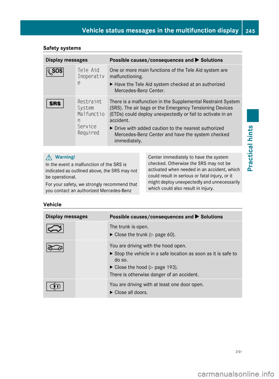 MERCEDES-BENZ SLK55AMG 2010 R171 Owners Manual Safety systems
Display messages
Possible causes/consequences and
X SolutionsG Tele Aid
Inoperativ
e One or more main functions of the Tele Aid system are
malfunctioning.
X
Have the Tele Aid system c MERCEDES-BENZ SLK55AMG 2010 R171 Owners Manual Safety systems
Display messages
Possible causes/consequences and
X SolutionsG Tele Aid
Inoperativ
e One or more main functions of the Tele Aid system are
malfunctioning.
X
Have the Tele Aid system c