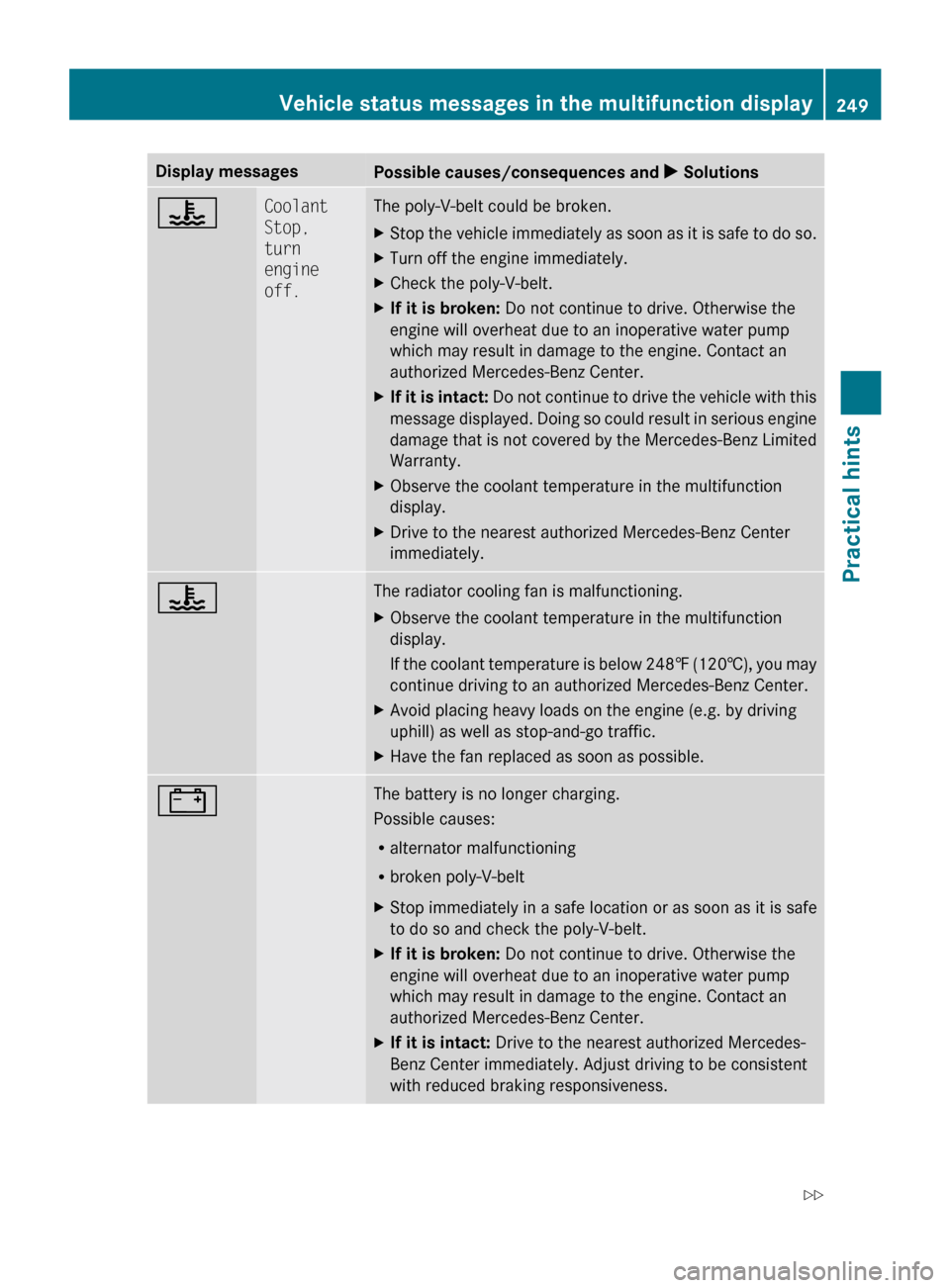 MERCEDES-BENZ SLK55AMG 2010 R171 Owners Manual Display messages
Possible causes/consequences and 
X Solutions? Coolant 
Stop, 
turn 
engine 
off. The poly-V-belt could be broken.
X
Stop the vehicle immediately as soon as it is safe to do so.
X Tur