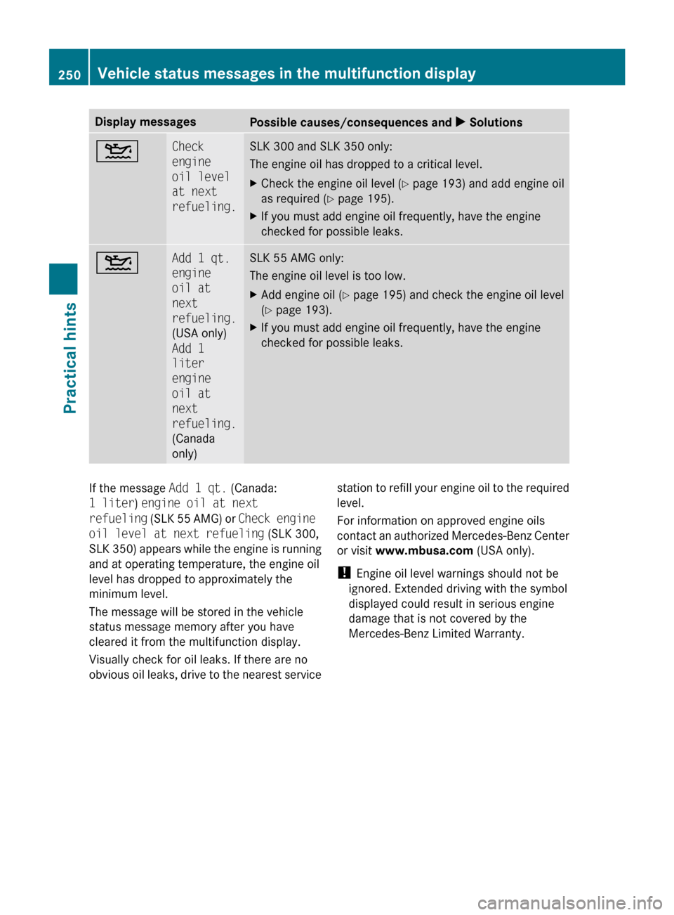 MERCEDES-BENZ SLK55AMG 2010 R171 Owners Manual Display messages
Possible causes/consequences and 
X Solutions4 Check 
engine 
oil level 
at next 
refueling. SLK 300 and SLK 350 only:
The engine oil has dropped to a critical level.
X
Check the engi
