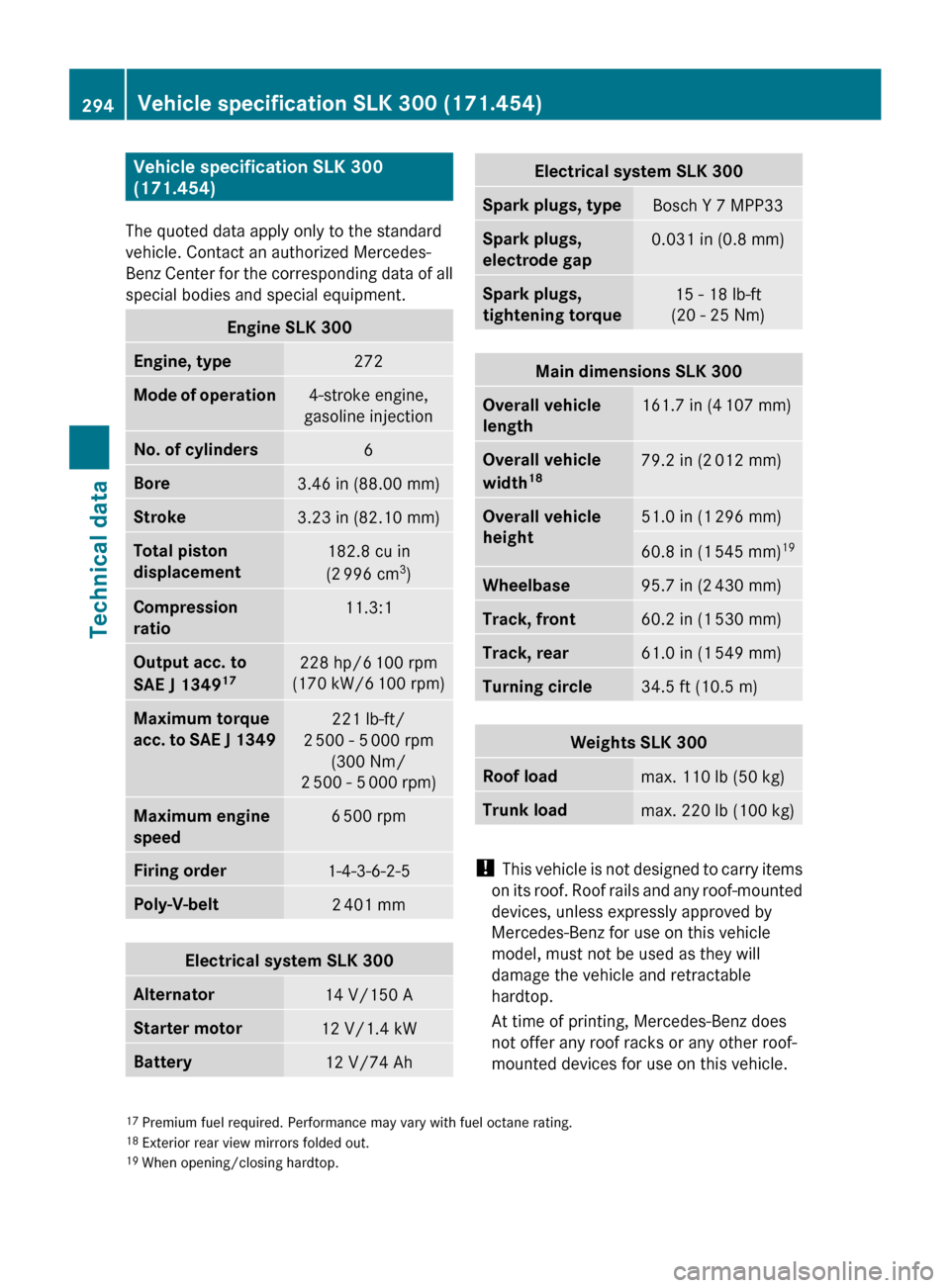MERCEDES-BENZ SLK55AMG 2010 R171 Owners Manual Vehicle specification SLK 300 
(171.454)
The quoted data apply only to the standard
vehicle. Contact an authorized Mercedes-
Benz 
Center for the corresponding data of all
special bodies and special e