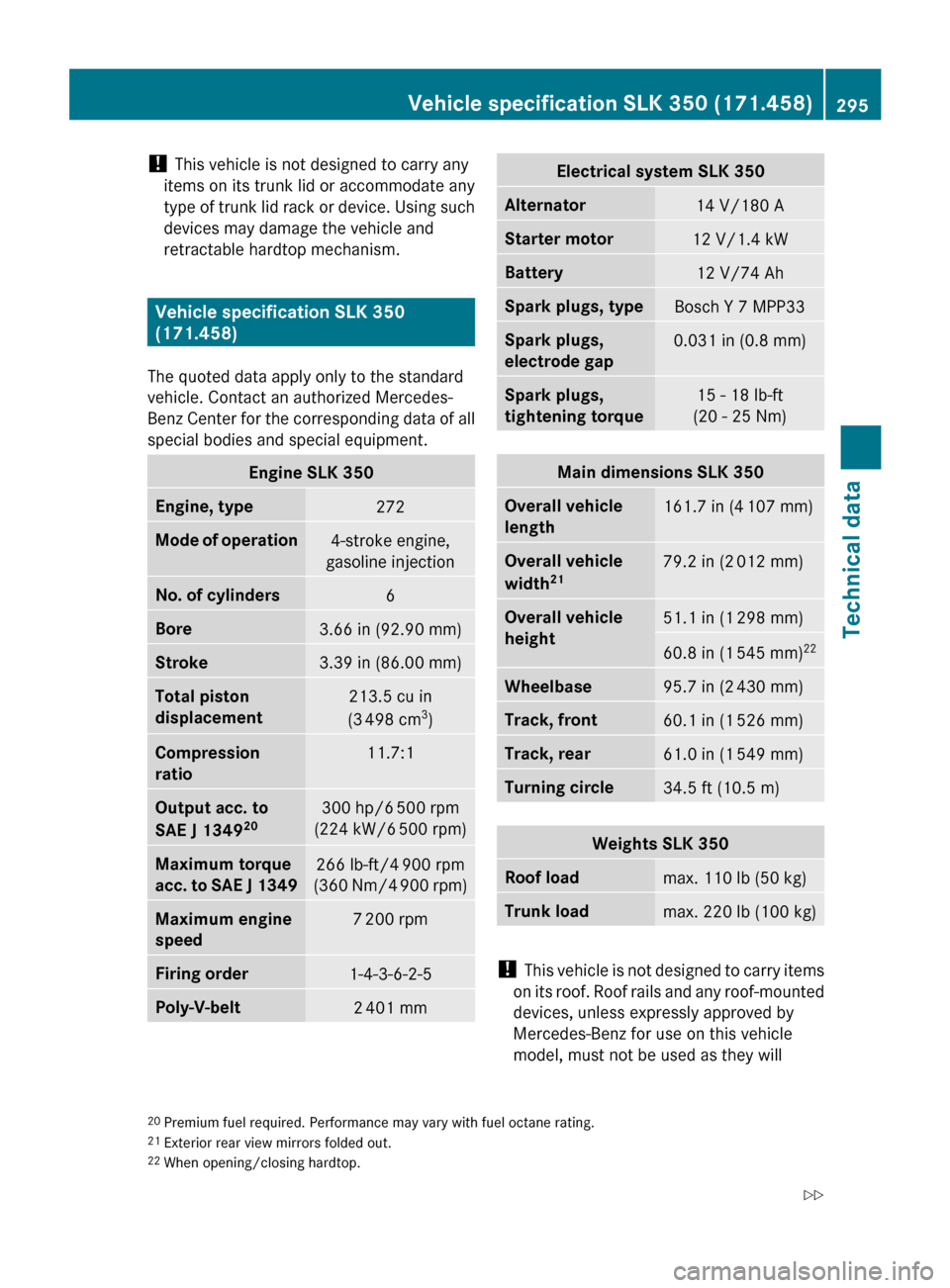 MERCEDES-BENZ SLK55AMG 2010 R171 Owners Manual ! 
This vehicle is not designed to carry any
items on its trunk lid or accommodate any
type 
of trunk lid rack or device. Using such
devices may damage the vehicle and
retractable hardtop mechanism. V