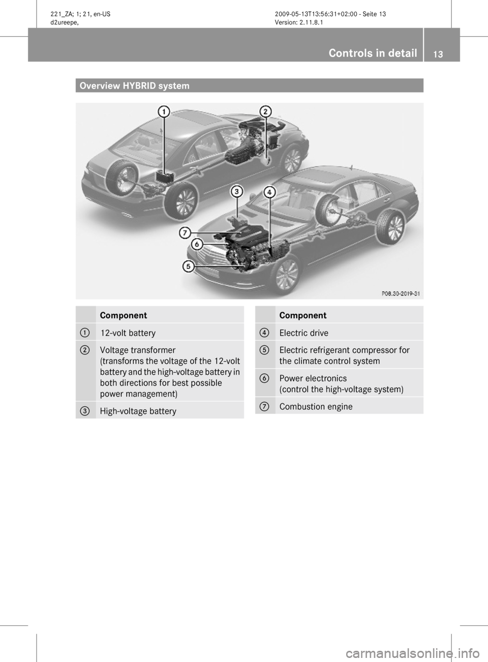 MERCEDES-BENZ S450 HYBRID 2010 W221 User Guide Overview HYBRID systemComponent:12-volt battery;Voltage transformer
(transforms the voltage of the 12-volt
battery and the high-voltage battery in
both directions for best possible
power management)
= MERCEDES-BENZ S450 HYBRID 2010 W221 User Guide Overview HYBRID systemComponent:12-volt battery;Voltage transformer
(transforms the voltage of the 12-volt
battery and the high-voltage battery in
both directions for best possible
power management)
=