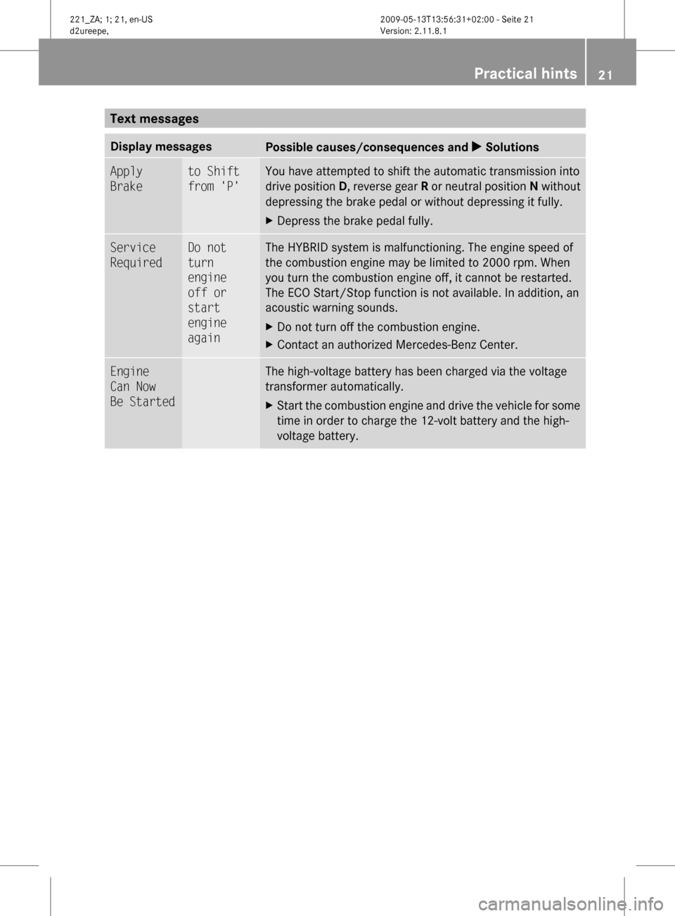 MERCEDES-BENZ S450 HYBRID 2010 W221 Owners Guide Text messages Display messagesPossible causes/consequences and X SolutionsApply
Braketo Shift
from PYou have attempted to shift the automatic transmission into
drive position D, reverse gear R o MERCEDES-BENZ S450 HYBRID 2010 W221 Owners Guide Text messages Display messagesPossible causes/consequences and X SolutionsApply
Braketo Shift
from PYou have attempted to shift the automatic transmission into
drive position D, reverse gear R o