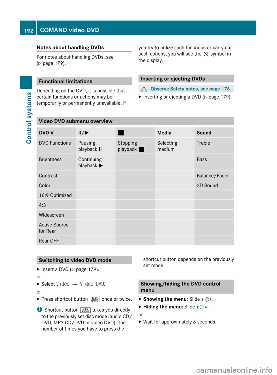 MERCEDES-BENZ S600 2010 W221 Owners Manual Notes about handling DVDs
For notes about handling DVDs, see
( Y  page 179).
Functional limitations
Depending on the DVD, it is possible that
certain functions or actions may be
temporarily or permane