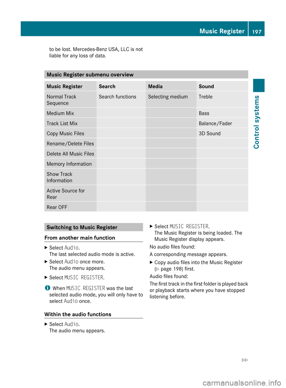 MERCEDES-BENZ S600 2010 W221 Owners Manual to be lost. Mercedes-Benz USA, LLC is not
liable for any loss of data.
Music Register submenu overview 
Music RegisterSearchMediaSoundNormal Track
SequenceSearch functionsSelecting mediumTrebleMedium 