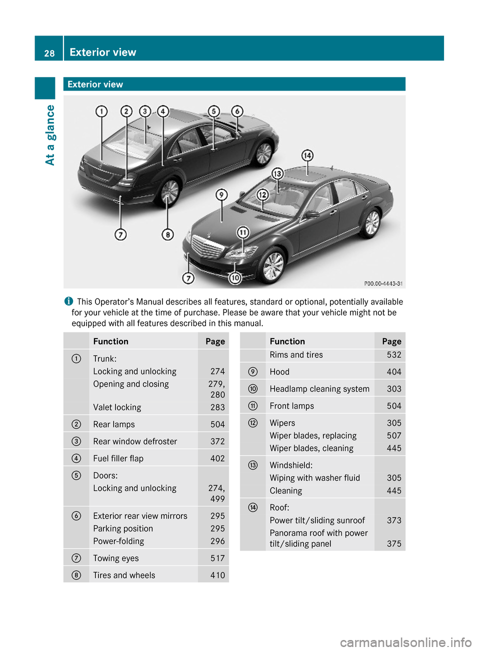 MERCEDES-BENZ S550 4MATIC 2010 W221 Owners Guide Exterior view
iThis Operator’s Manual describes all features, standard or optional, potentially available
for your vehicle at the time of purchase. Please be aware that your vehicle might not be
equ