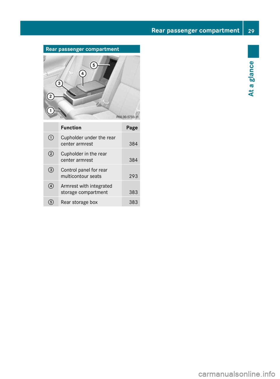 MERCEDES-BENZ S63AMG 2010 W221 Owners Guide Rear passenger compartmentFunctionPage:Cupholder under the rear
center armrest384
;Cupholder in the rear
center armrest384
=Control panel for rear
multicontour seats293
?Armrest with integrated
storag