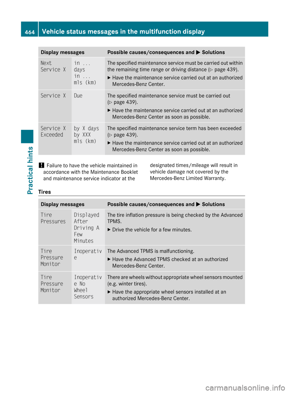 MERCEDES-BENZ S550 4MATIC 2010 W221 Owners Manual Display messagesPossible causes/consequences and M SolutionsNext 
Service Xin ... 
days
in ... 
mls (km)The specified maintenance service must be carried out within
the remaining time range or driving