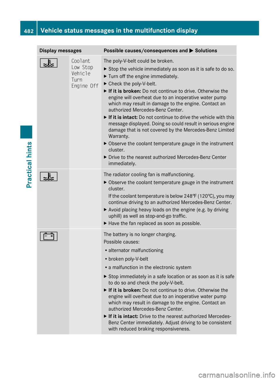 MERCEDES-BENZ S550 4MATIC 2010 W221 Owners Manual Display messagesPossible causes/consequences and M Solutions?Coolant 
Low Stop 
Vehicle 
Turn 
Engine OffThe poly-V-belt could be broken.XStop the vehicle immediately as soon as it is safe to do so.XT