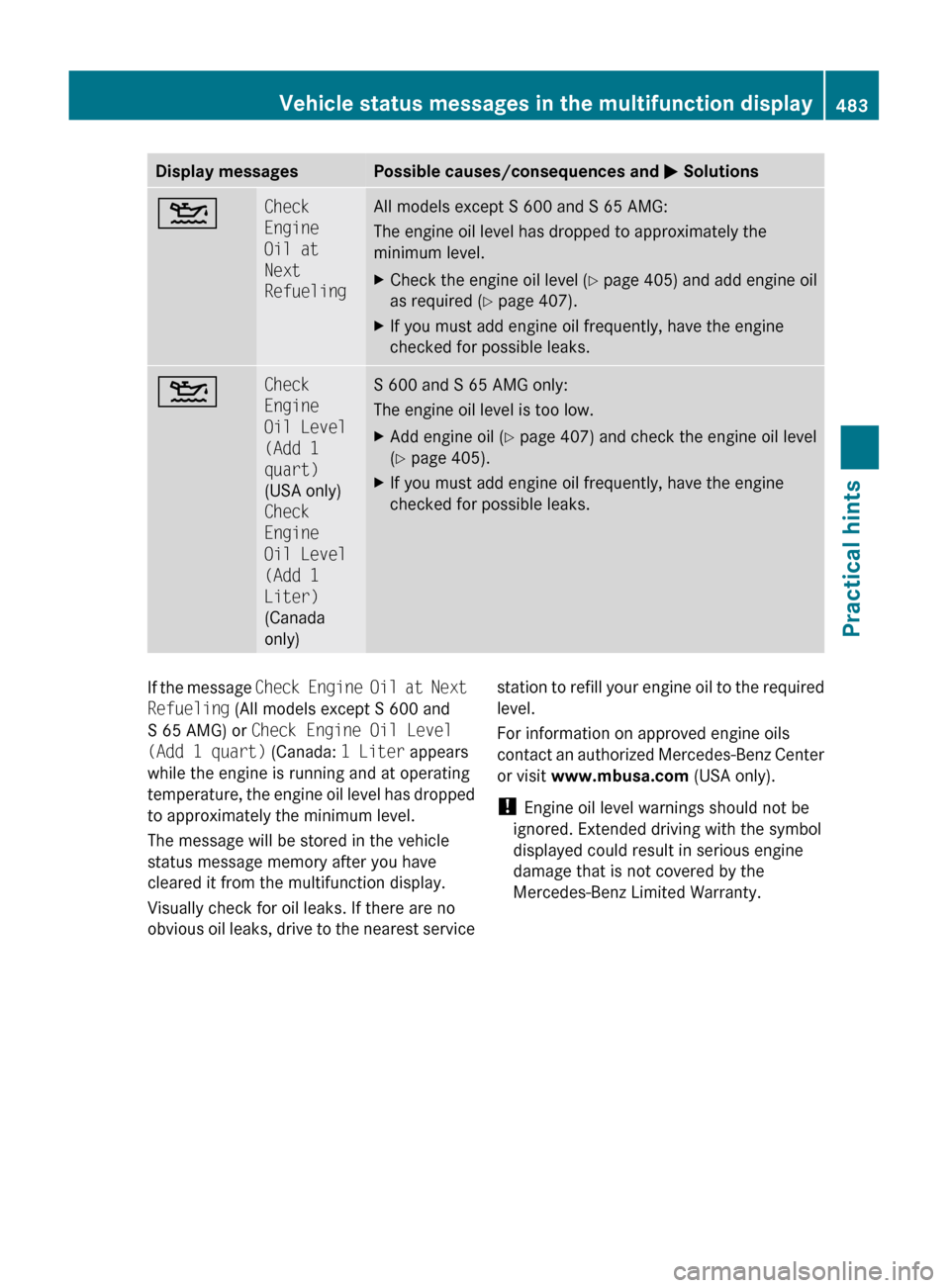 MERCEDES-BENZ S550 4MATIC 2010 W221 Owners Manual Display messagesPossible causes/consequences and M Solutions4Check
Engine
Oil at
Next
RefuelingAll models except S 600 and S 65 AMG:
The engine oil level has dropped to approximately the
minimum l MERCEDES-BENZ S550 4MATIC 2010 W221 Owners Manual Display messagesPossible causes/consequences and M Solutions4Check
Engine
Oil at
Next
RefuelingAll models except S 600 and S 65 AMG:
The engine oil level has dropped to approximately the
minimum l