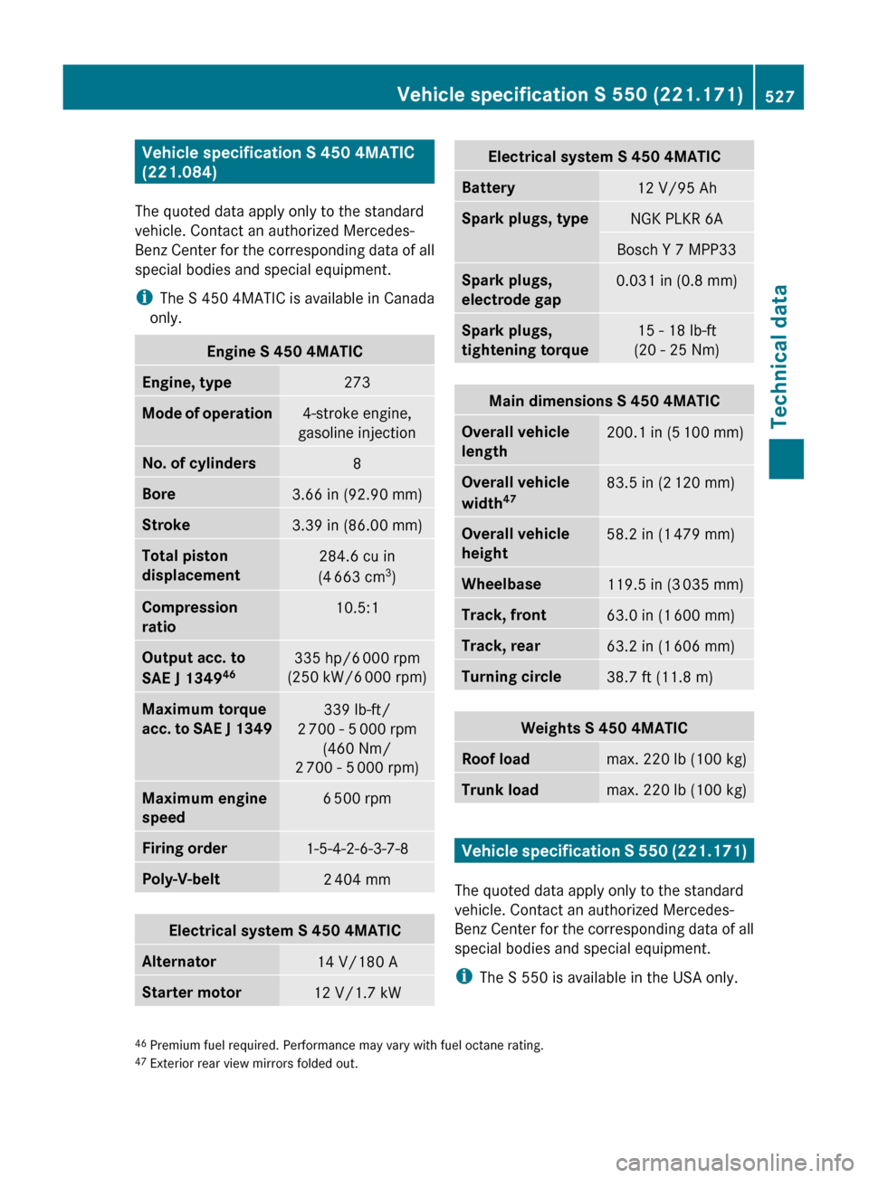 MERCEDES-BENZ S63AMG 2010 W221 Owners Manual Vehicle specification S 450 4MATIC 
(221.084)
The quoted data apply only to the standard
vehicle. Contact an authorized Mercedes-
Benz Center for the corresponding data of all
special bodies and speci