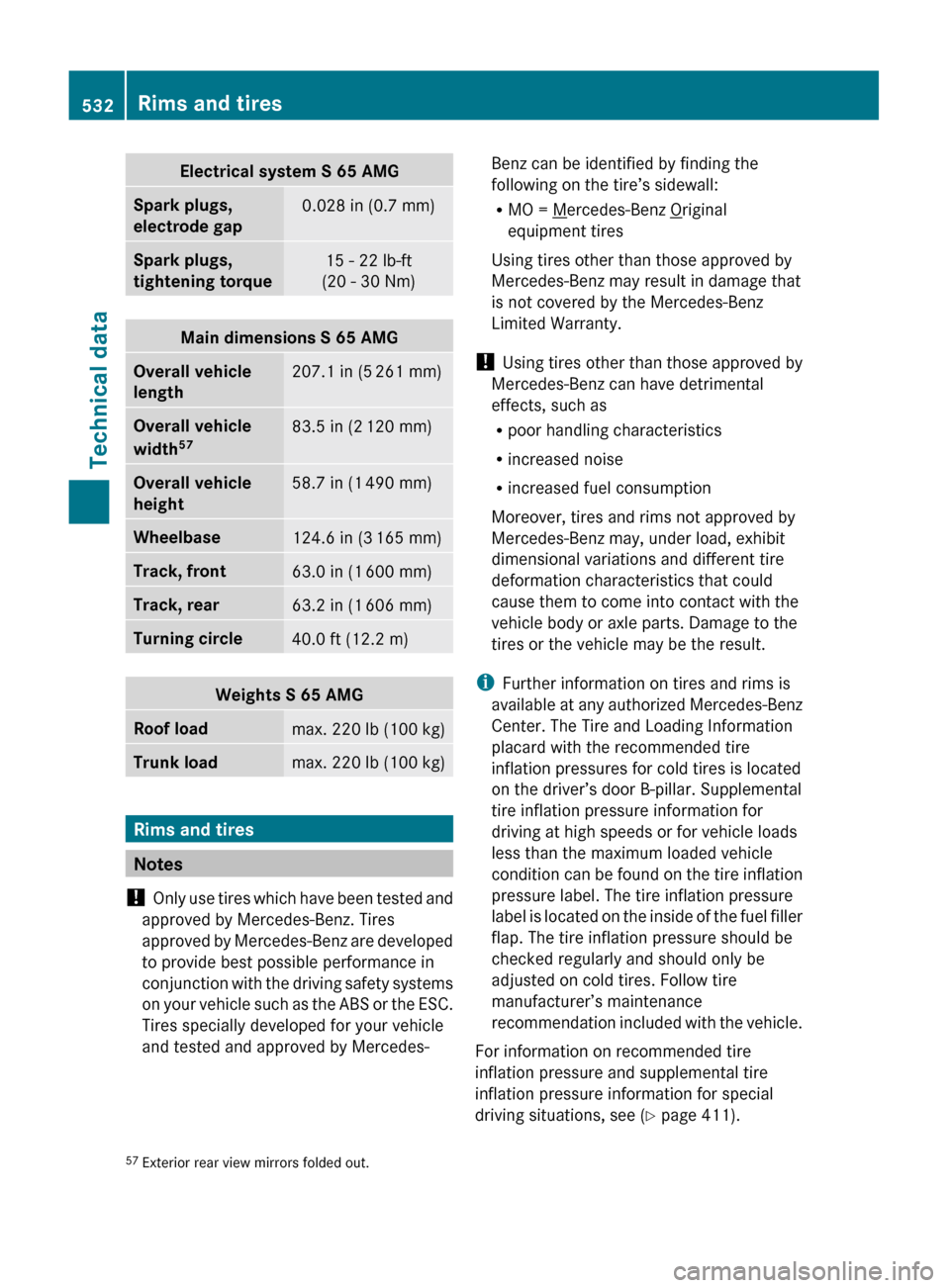 MERCEDES-BENZ S550 4MATIC 2010 W221 Service Manual Electrical system S 65 AMGSpark plugs, 
electrode gap0.028 in (0.7 mm)Spark plugs, 
tightening torque15 - 22 lb-ft
(20 - 30 Nm)Main dimensions S 65 AMGOverall vehicle 
length207.1 in (5  261 mm)Overal