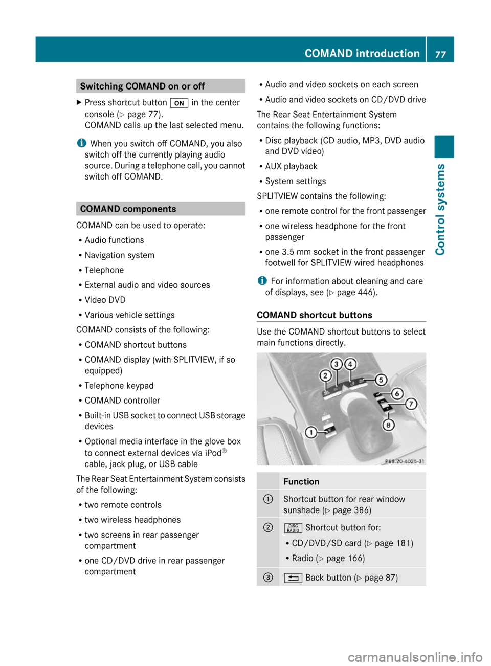 MERCEDES-BENZ S63AMG 2010 W221 Owners Manual Switching COMAND on or offXPress shortcut button u in the center
console (Y page 77).
COMAND calls up the last selected menu.
iWhen you switch off COMAND, you also
switch off the currently playing aud