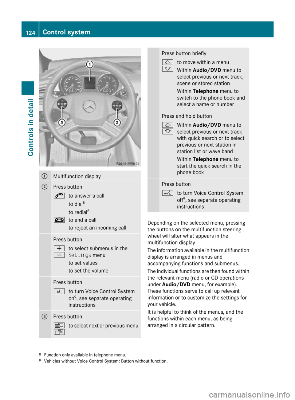 MERCEDES-BENZ R350 2010 W251 Owners Manual :
Multifunction display
;
Press button
6
to answer a call
to dial8
to redial 8
~ to end a call
to reject an incoming call Press button
W
X
to select submenus in the
Settings menu
to set values
to set 