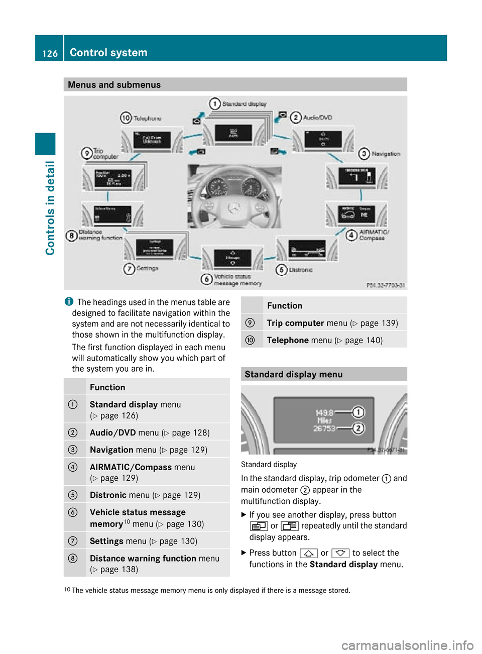 MERCEDES-BENZ R350 2010 W251 Owners Manual Menus and submenus
i
The headings used in the menus table are
designed to facilitate navigation within the
system and are not necessarily identical to
those shown in the multifunction display.
The fir